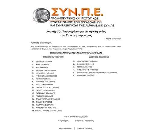 Ανακήρυξη Υποψηφίων για τις αρχαιρεσίες του Συνεταιρισμού μας